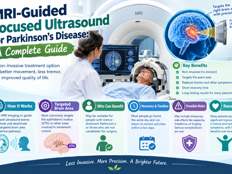 MRI-Guided Focused Ultrasound for Parkinson’s Disease: A Complete Guide