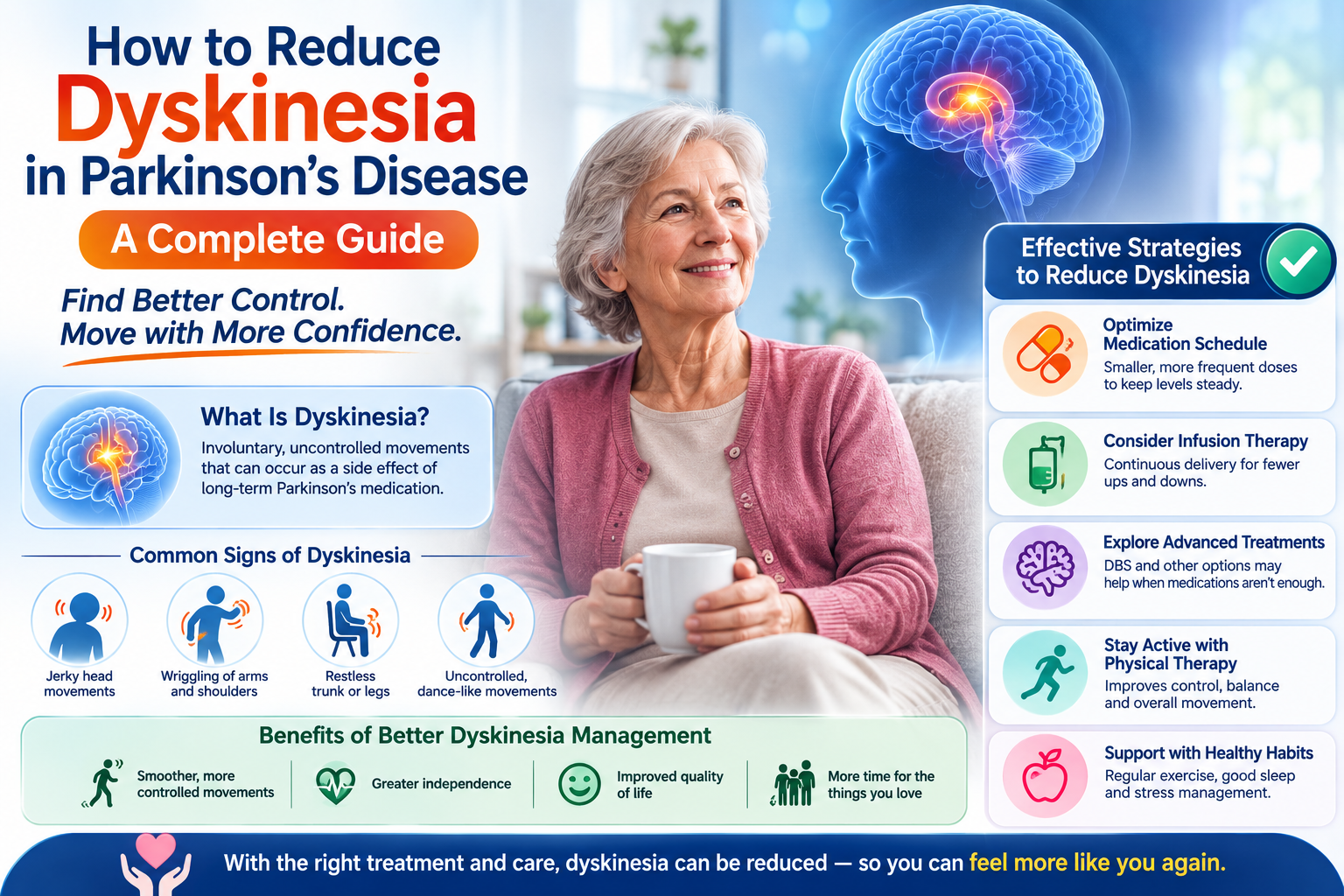 How to Reduce Dyskinesia in Parkinson’s Disease: A Complete Guide